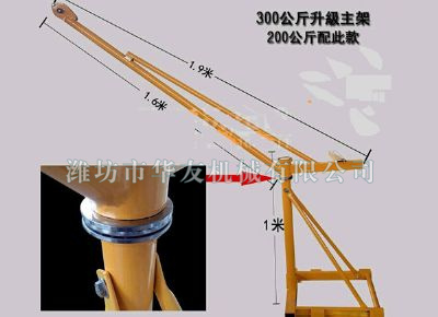 點擊查看詳細信息<br>標題：華友機械家用小吊機 閱讀次數(shù)：7142